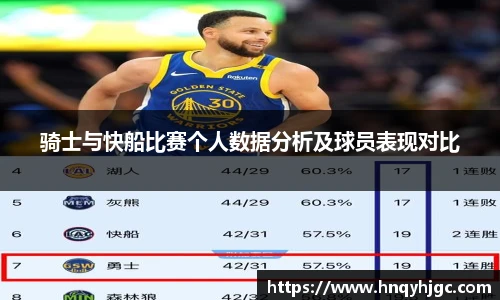 骑士与快船比赛个人数据分析及球员表现对比